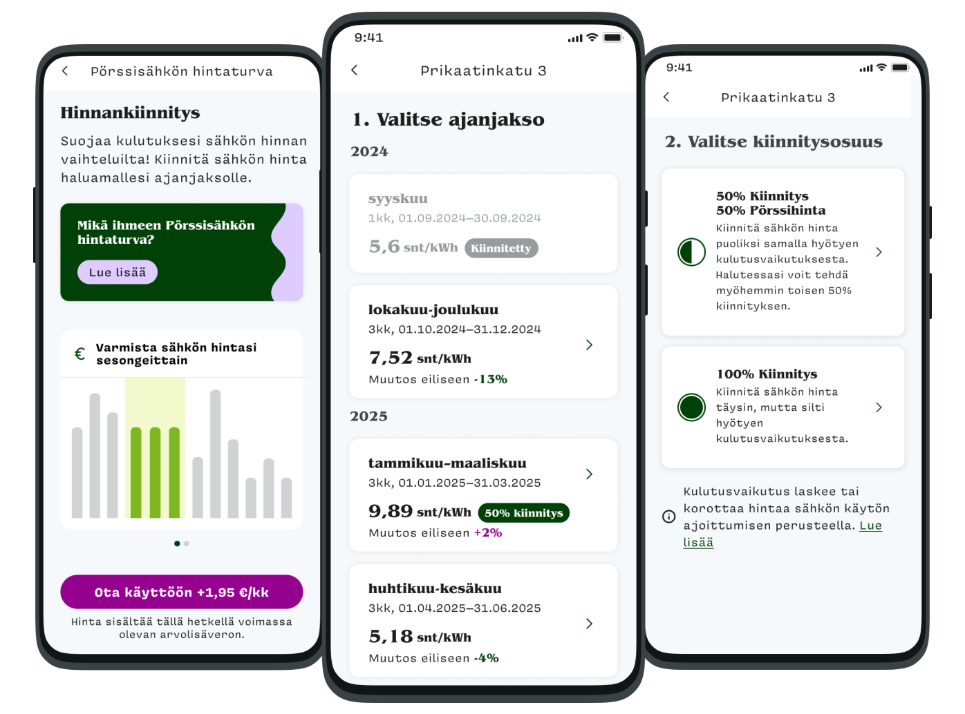 Pörssisähkö Hintaturvalla - Tee Hintakiinnityksiä